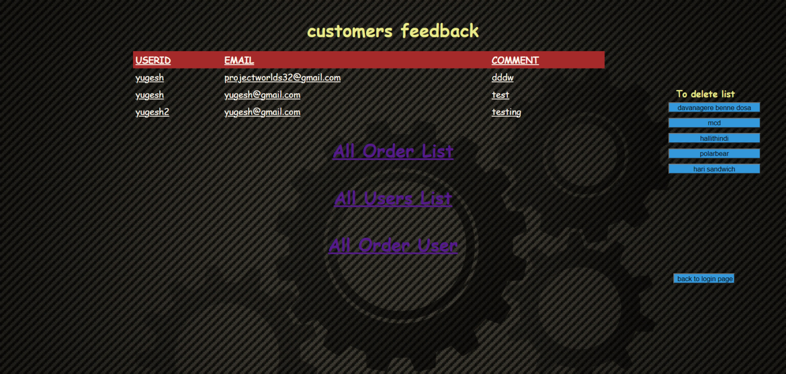 food ordering system java