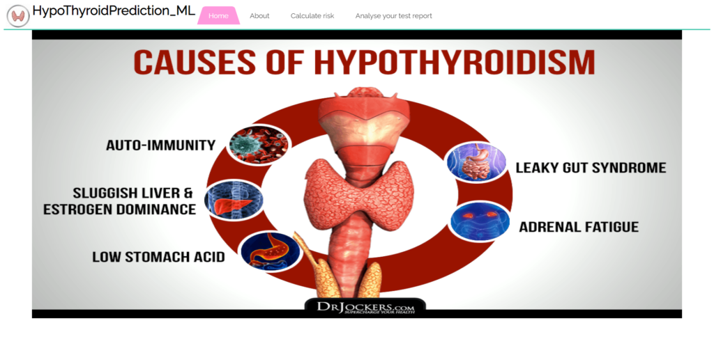 Hypo Thyroid Disease prediction Machine Learning Project | Projectworlds